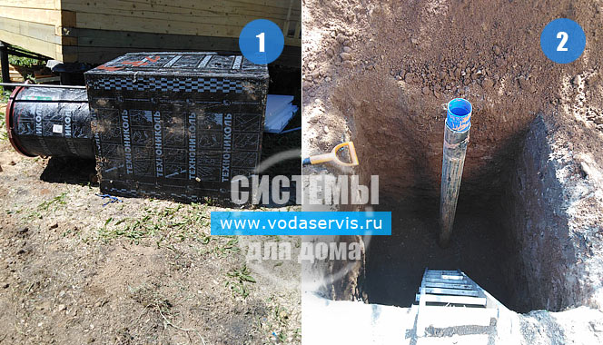 какие водяные скважины делают в чеховском районе для своих домов